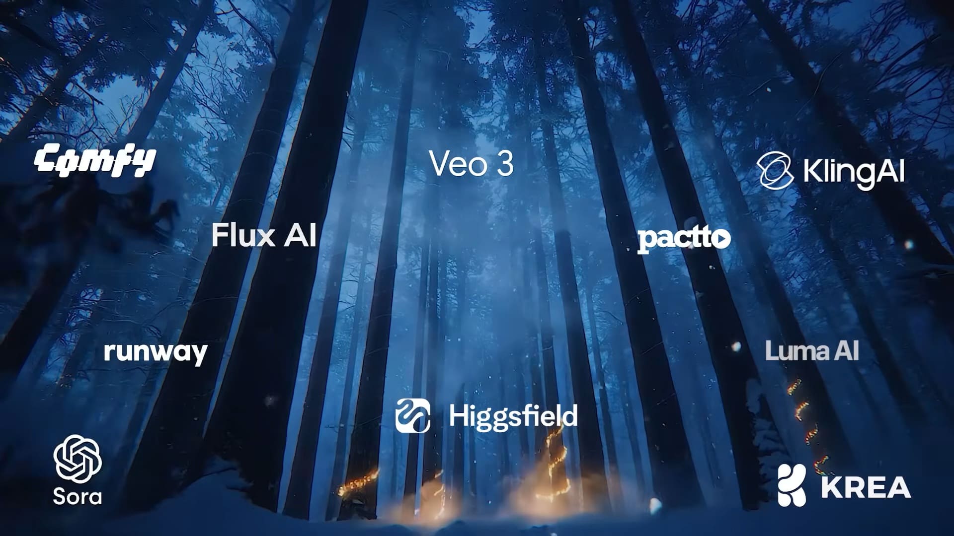 Logos de várias plataformas de Inteligência Artificial para criação de vídeos (Sora, Comfy, Flux AI, Runway, Veo 3, Higgsfield, pactto, KlingAI, Luma AI, KREA) sobrepostos a uma imagem de uma floresta escura e nevada com luzes.